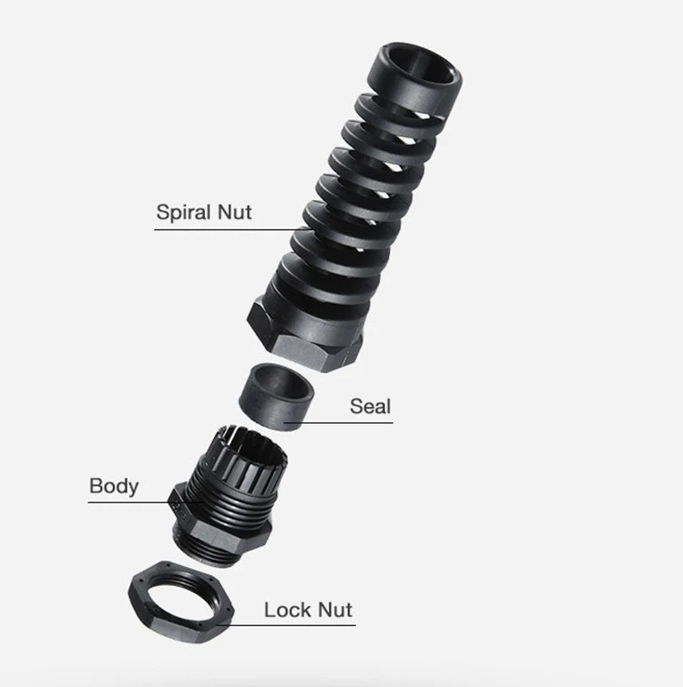 Cable Glands Cable Glands